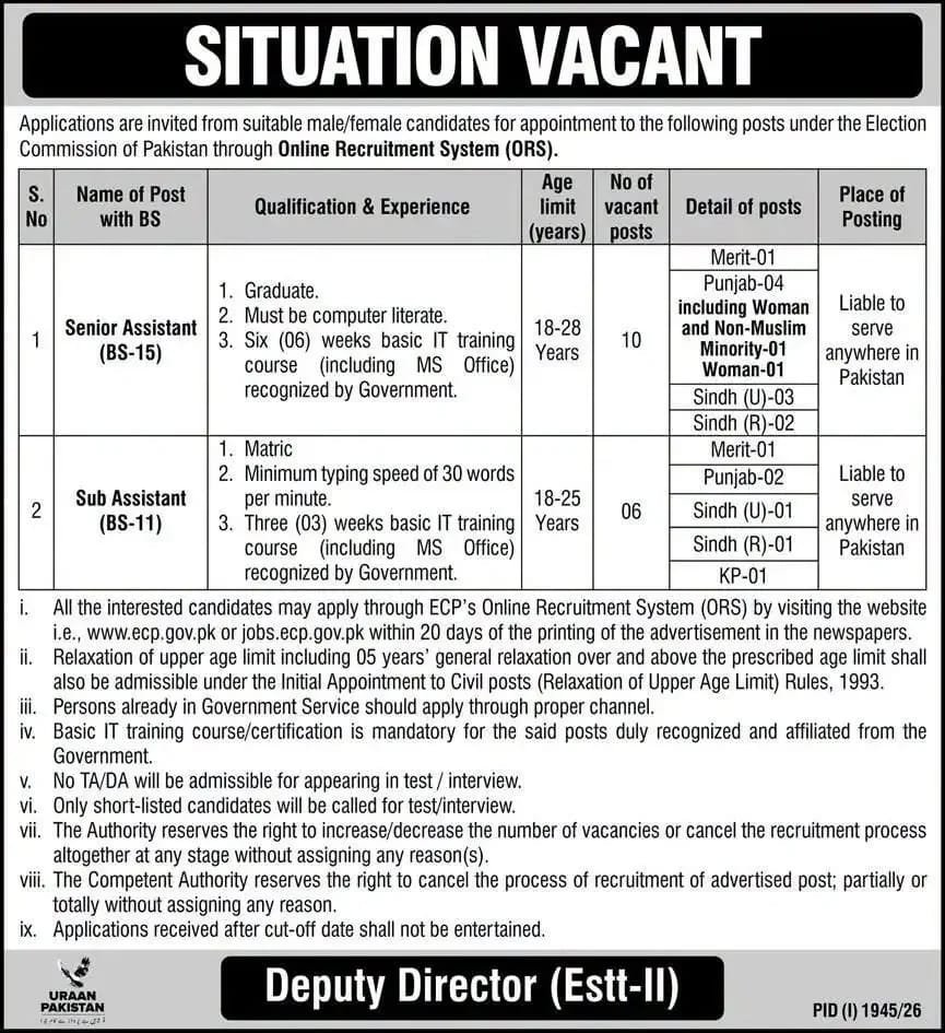 Election Commission of Pakistan ECP Jobs 2026 Advertisement