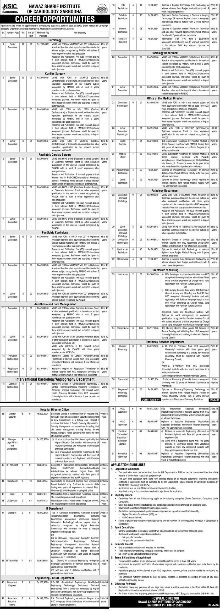 Nawaz Sharif Institute of Cardiology NSIC Sargodha Jobs Application Guidelines 2026