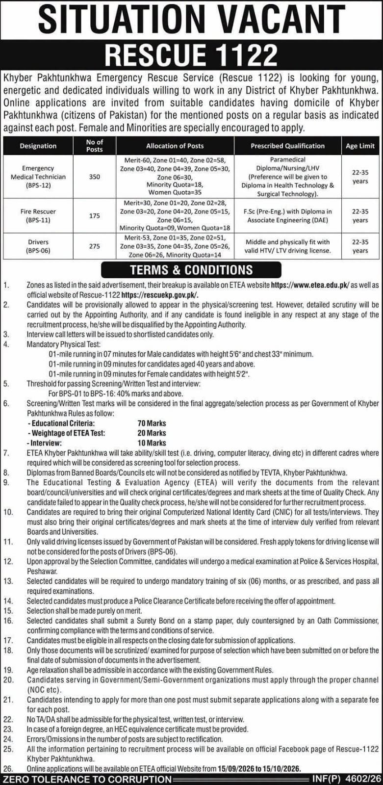 Rescue 1122 KPK Jobs Advertisement via ETEA - Image 1