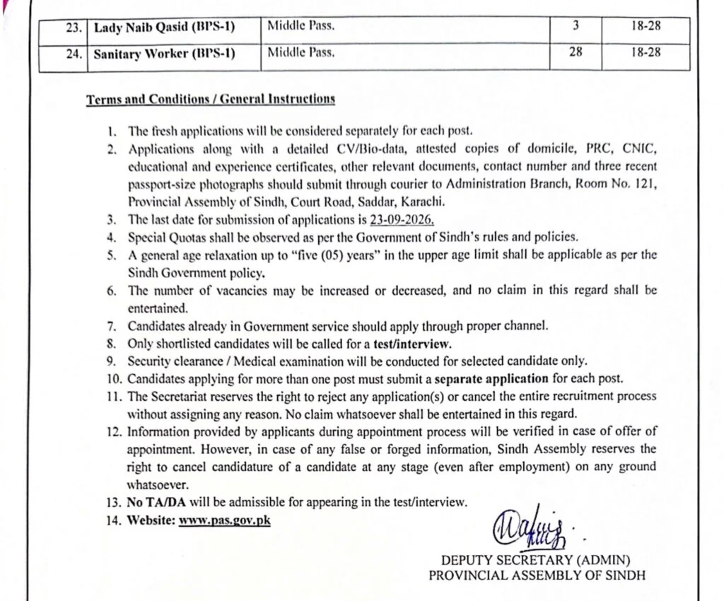 Provincial Assembly of Sindh Jobs 2026 Advertisement Part 1
